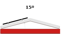 Panel 15 grados